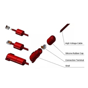 Σύνδεσμος καλωδίου υψηλής τάσης