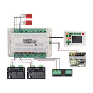Laser Controller Ruida 6442S