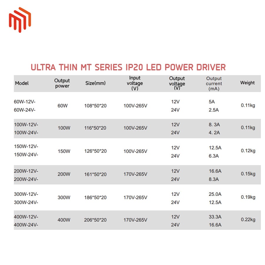 ultra-thin-mt-series-specs