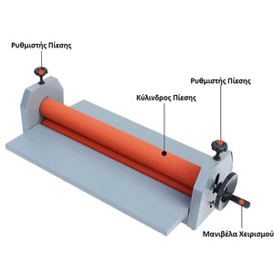 Πλαστικοποιητής ρολού MS-M650