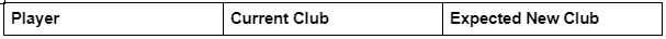 Premier League Transfers.docx - Google.png
