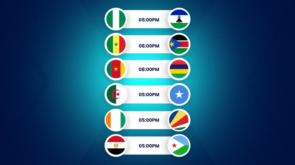 Betking_ng_World-Cup-Qualifications_.jpg