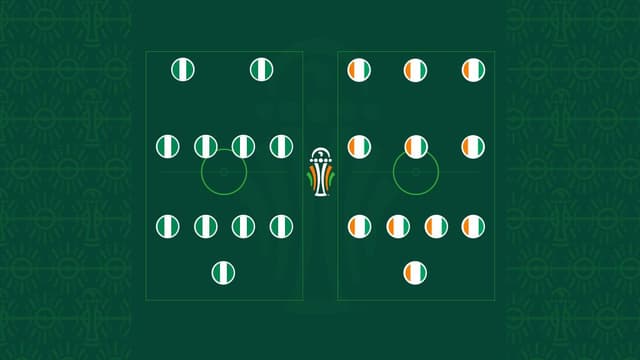 Betking_ng_433-vs-442_.jpg