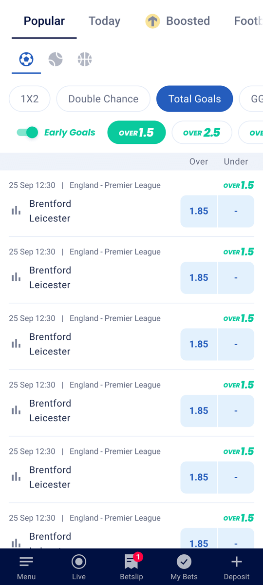 Football - Total Goals - Early Goals - 03.png