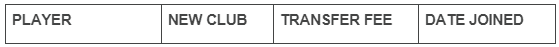 Saudi Arabia Transfers.docx - Google Chrome 2023-0.png