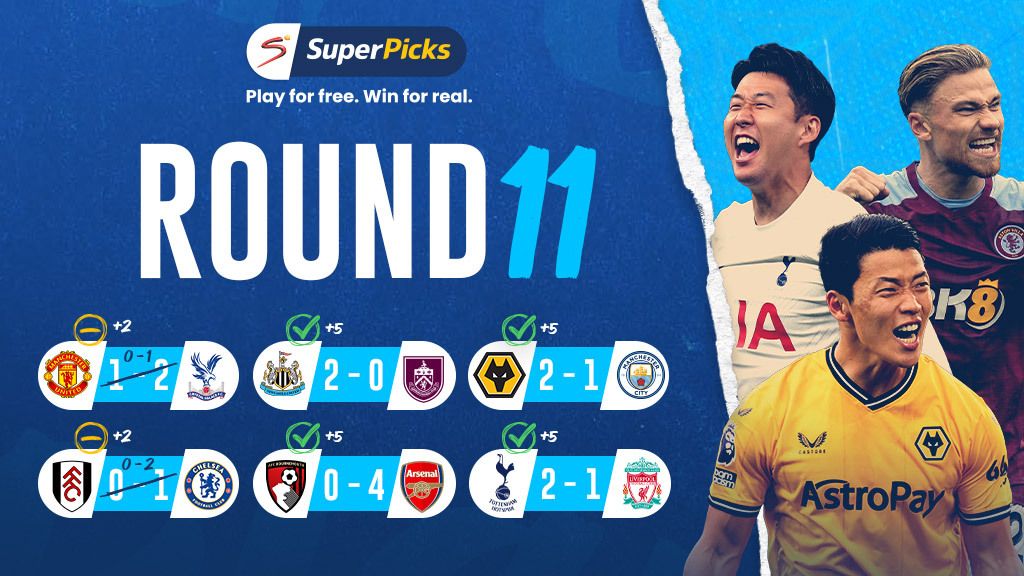 SP_210923_Predictor_Round_Winners__11_1024x576.jpg