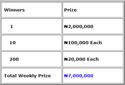 Prize Winners Rev.png