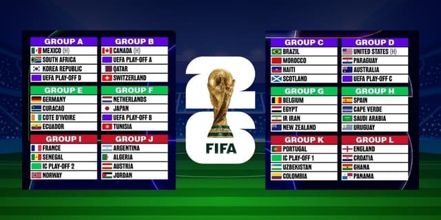 2026 World Cup winner odds on BetKing — Spain lead at 5.50, Netherlands longest at 20.00
