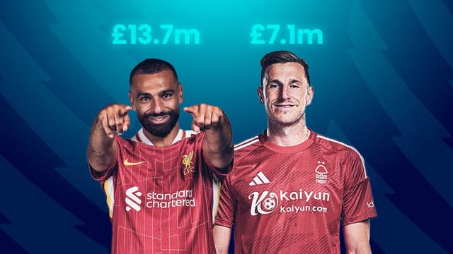 FPL Blog Cover copy.jpg
