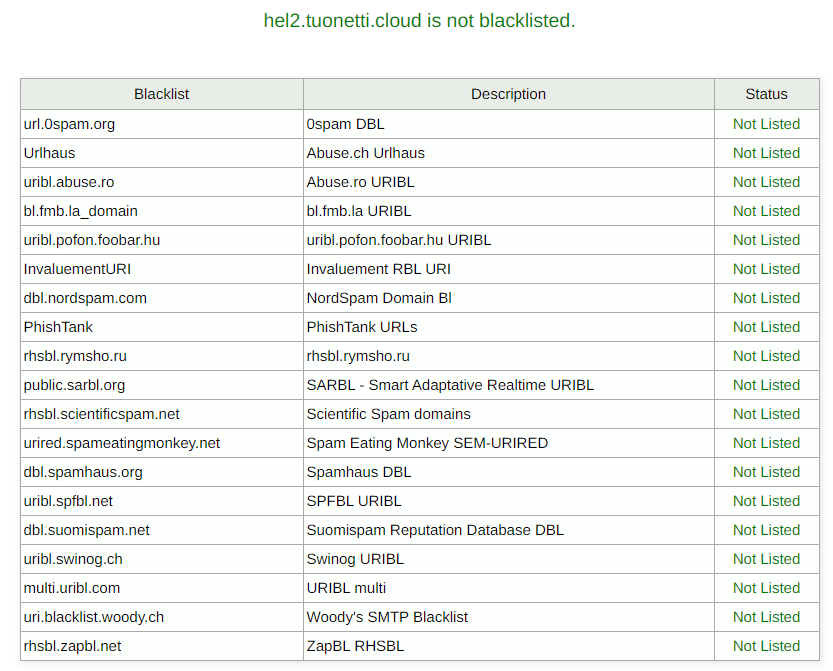 webhotelli sähköposti voi joutua estolistalle