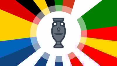 Euro 2024 Quiz
