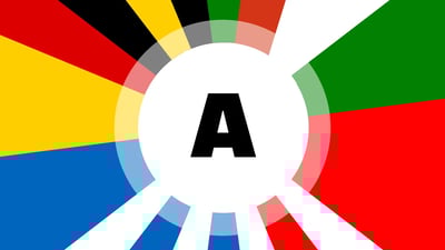 Euro 2024 Group A Quiz