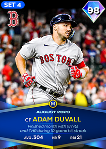 Adam Duvall, 98 Monthly Awards - MLB the Show 23
