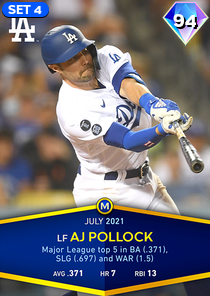 AJ Pollock, 94 Monthly Awards - MLB the Show 23