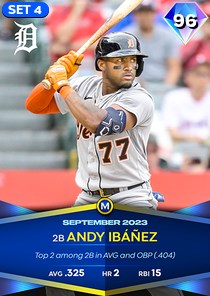 Andy Ibanez, 96 Monthly Awards - MLB the Show 23