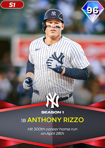 Anthony Rizzo, 96 Season Awards - MLB the Show 24