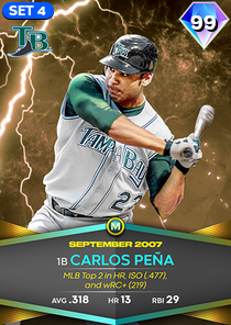 Carlos Pena, 99 Monthly Awards - MLB the Show 23