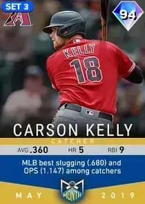 Carson Kelly, 94 Monthly Awards - MLB the Show 23