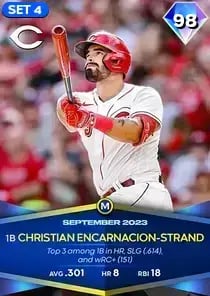 Christian Encarnacion, 98 Monthly Awards - MLB the Show 23