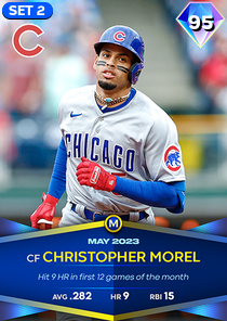 Christopher Morel, 95 Monthly Awards - MLB the Show 23