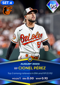 Cionel Perez, 95 Monthly Awards - MLB the Show 23