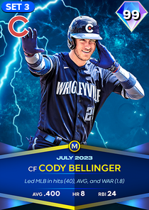 Cody Bellinger, 99 Monthly Awards - MLB the Show 23