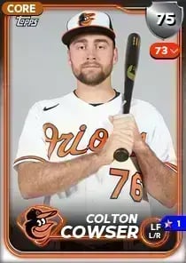 Colton Cowser, 75 Live - MLB the Show 24