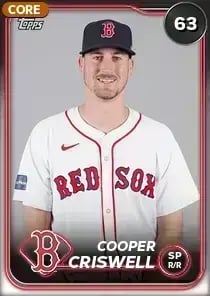 Cooper Criswell, 63 Live - MLB the Show 24