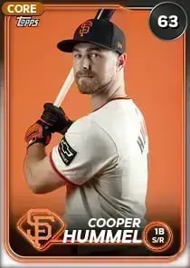 Cooper Hummel, 63 Live - MLB the Show 24