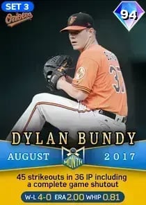Dylan Bundy, 94 Monthly Awards - MLB the Show 23
