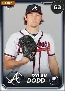 Dylan Dodd, 58 Live - MLB the Show 24