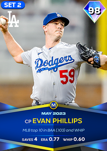 Evan Phillips, 98 Monthly Awards - MLB the Show 23