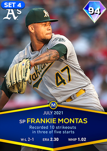 Frankie Montas, 94 Monthly Awards - MLB the Show 23