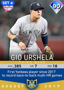 Gio Urshela, 90 Monthly Awards - MLB the Show 23