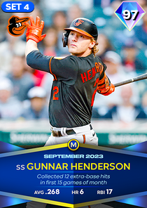 Gunnar Henderson, 97 Monthly Awards - MLB the Show 23