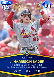 Harrison Bader, 94 Monthly Awards - MLB the Show 23