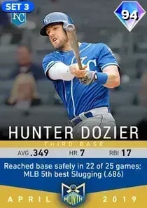 Hunter Dozier, 94 Monthly Awards - MLB the Show 23