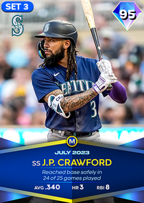 J.P. Crawford, 95 Monthly Awards - MLB the Show 23