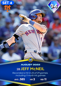 Jeff McNeil, 94 Monthly Awards - MLB the Show 23