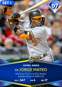 Jorge Mateo, 97 Monthly Awards - MLB the Show 23