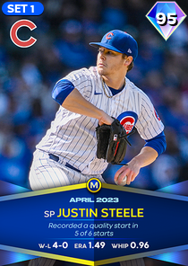 Justin Steele, 95 Monthly Awards - MLB the Show 23
