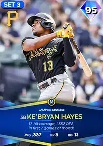 Ke'Bryan Hayes, 95 Monthly Awards - MLB the Show 23