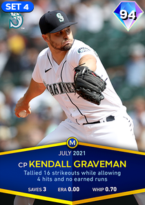 Kendall Graveman, 94 Monthly Awards - MLB the Show 23