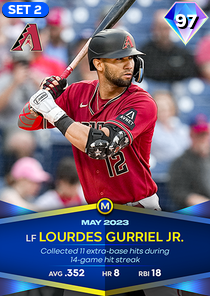 Lourdes Gurriel Jr., 97 Monthly Awards - MLB the Show 23