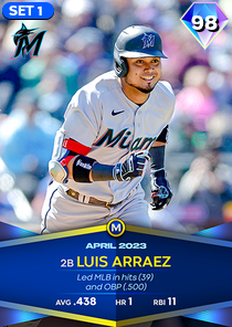 Luis Arraez, 98 Monthly Awards - MLB the Show 23