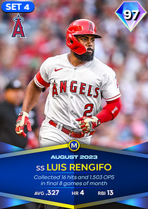 Luis Rengifo, 97 Monthly Awards - MLB the Show 23
