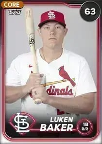 Luken Baker, 63 Live - MLB the Show 24