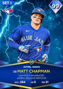 Matt Chapman, 99 Monthly Awards - MLB the Show 23