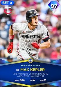 Max Kepler, 97 Monthly Awards - MLB the Show 23