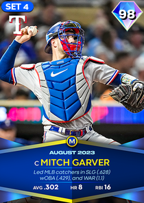Mitch Garver, 98 Monthly Awards - MLB the Show 23